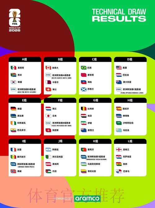 2026世界杯盘口分析入口 2026世界杯盘口分析入口