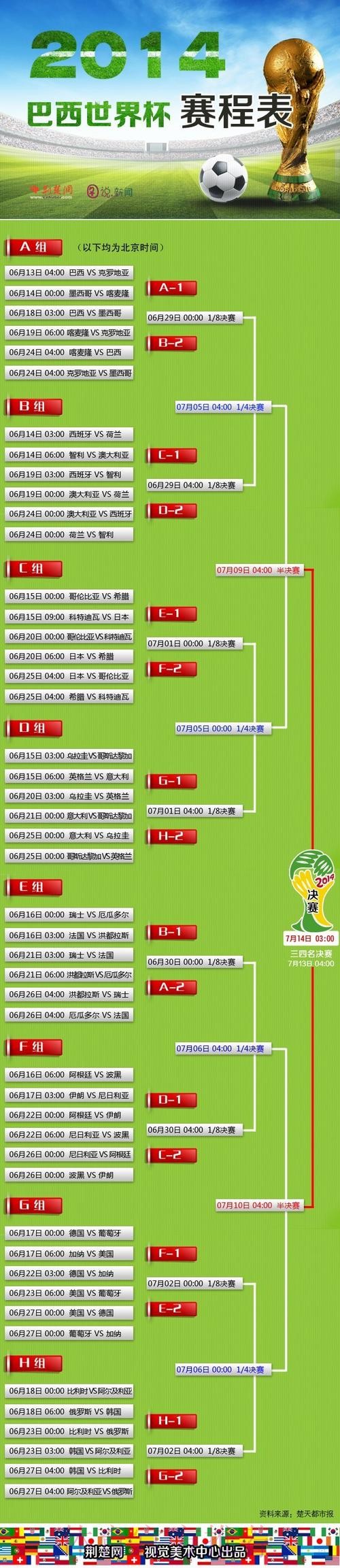 世界杯买球正规官网入口地址推荐 世界杯买球正规官网入口地址推荐