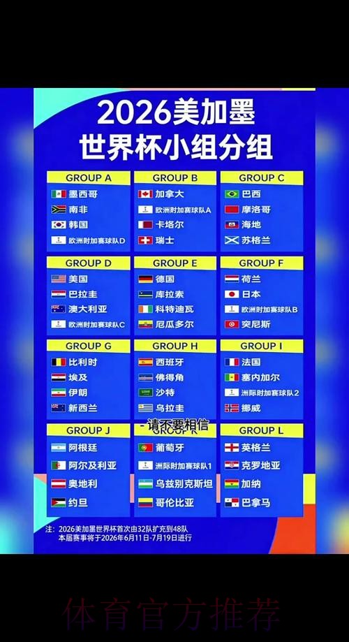 2026世界杯北美什么时候结束 2026世界杯北美什么时候结束