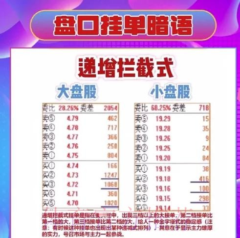 如何选择合适的世界杯盘口