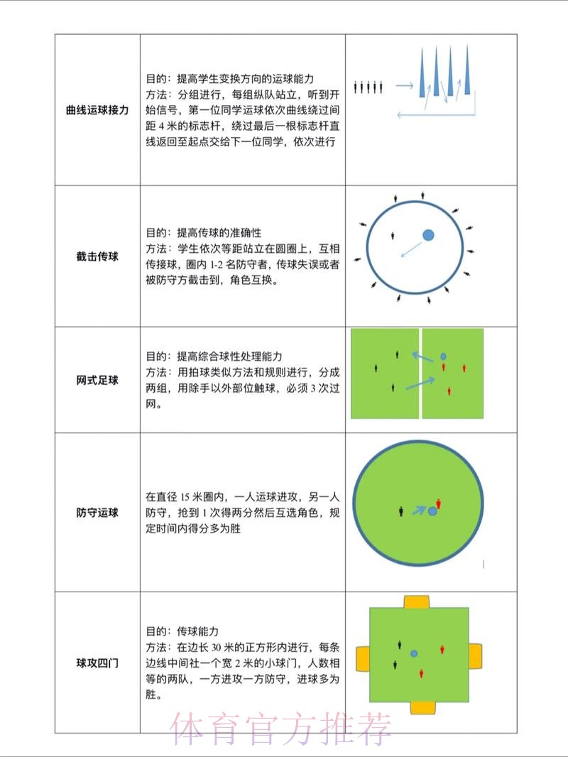 世界杯滚球详细教程攻略 世界杯滚球详细教程攻略