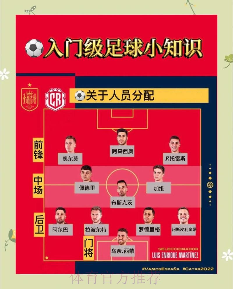 世界杯下注入口选择技巧与避坑指南 世界杯下注入口选择技巧与避坑指南