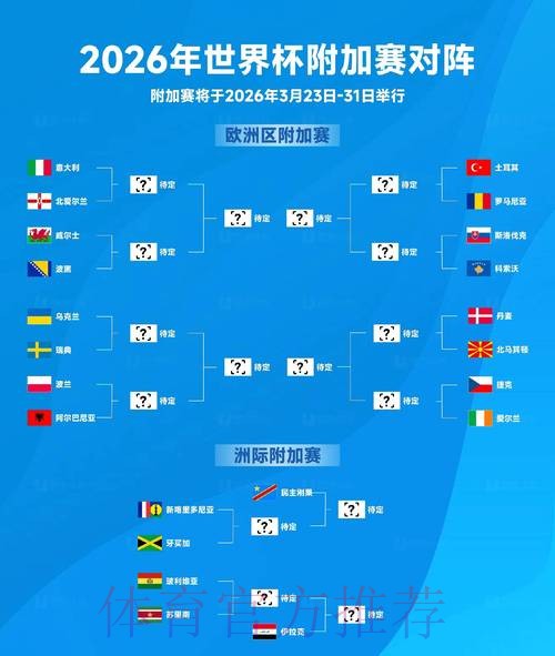 世界杯2026下注资金管理与风险控制