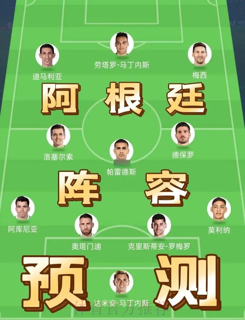 世界杯阵容分析入口 世界杯阵容分析入口